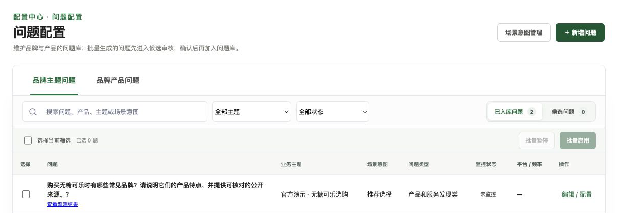GEO 问题列表